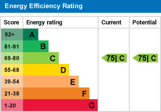 EPC Graph